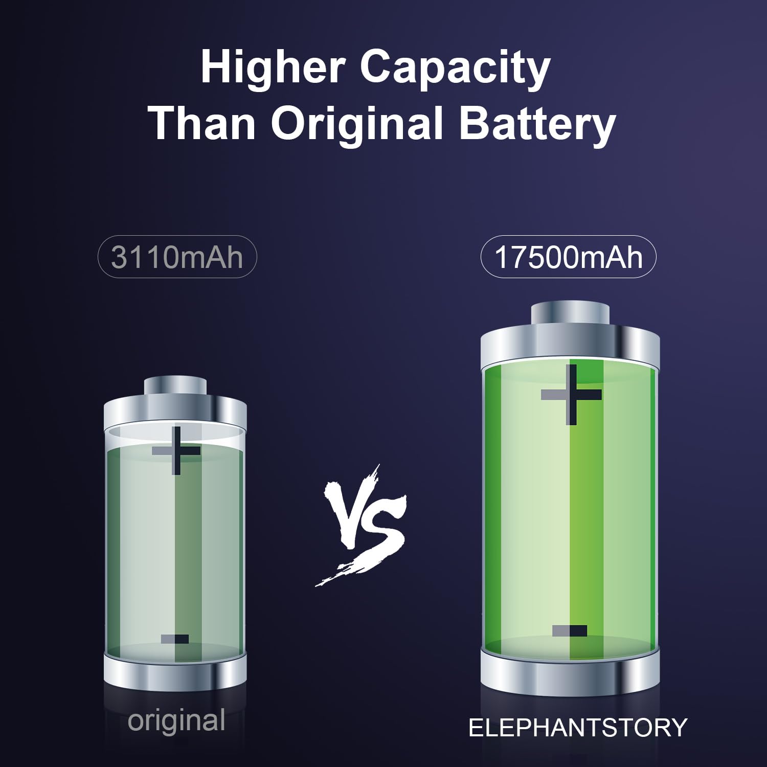 Elephantstory For Iphone 11 Battery Replacement Kit,17500Mah High Capacity New 0 Cycle Internal Battery For Iphone 11 (Model A21